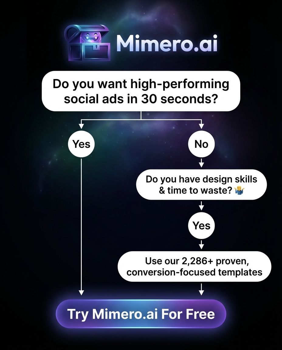 AI-generated ad creative - Portrait (4:5) format - Mimero AI